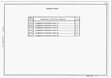 Состав альбома. Типовой проект 901-2-192.91Альбом 5 Спецификации оборудования          	           