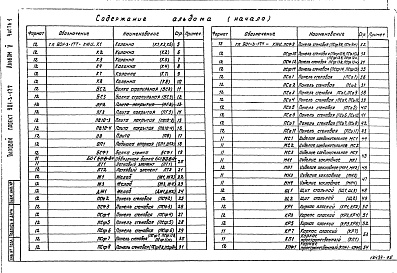 Состав альбома. Типовой проект 901-3-179Альбом 5 Строительные изделия.Часть 1 Отстойники и фильтры(т.п. 901-3-177) Часть 2  Микрофильтры