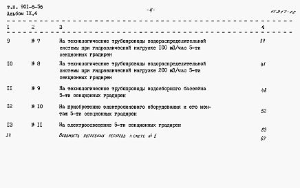 Состав альбома. Типовой проект 901-6-56Альбом 9 Сметы. Часть 1 - Двухсекционные градирни. Часть 2 - Трехсекционные градирни. Часть 3 - Четырехсекционные градирни. Часть 4 - Пятисекционные градирни. Часть 5 - Шестисекционные градирни