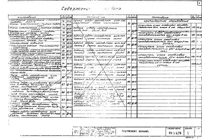 Состав альбома. Типовой проект 901-3-8/70Альбом 1 Технологическая часть.Архитектурно-строительная часть, санитарно-техническая часть, электротехническая часть, нестандартное оборудование.