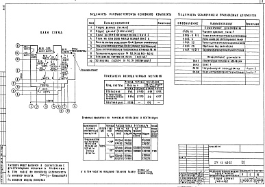 Состав альбома. Типовой проект 271-13-108.85Альбом 2 Отопление и вентиляция. Водопровод и канализация. Электрическое освещение и силовое электрооборудование. Автоматизация устройств инженерного оборудования. Связь и сигнализация     