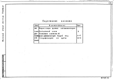 Состав альбома. Типовой проект 251-7-7.85Альбом 3 Общие виды щитов автоматизации