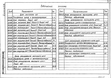 Состав альбома. Типовой проект 901-3-258.89Альбом 6.90 Задание заводу-изготовителю	
