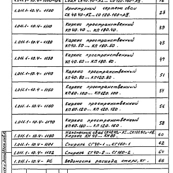 Состав фльбома. Серия 1.011.1-10 СваиВыпуск 4 Сваи полые круглого сечения и сваи-оболочки цельные с ненапрягаемой арматурой. Рабочие чертежи
