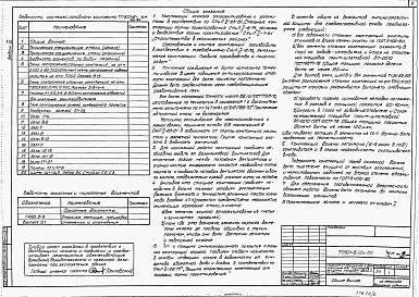 Состав альбома. Типовой проект 901-6-92с.86Альбом 6 Конструкции металлические