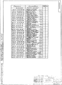 Альбом 7 Нестандартное оборудование вып.1, вып.2, вып.3