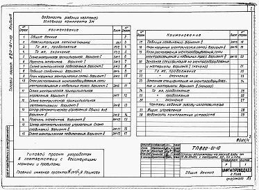 Состав альбома. Типовой проект 820-01-52.85Альбом 4 Примененный из 820-01-10 Электрооборудование и автоматизация.
