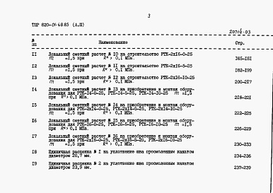 Состав альбома. Типовой проект 820-01-48.85Альбом 3  Сметные расчеты. Части 1 и 2     