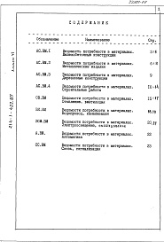 Состав альбома. Типовой проект 214-1-422.87Альбом 6        	          Ведомости потребности в материалах        	          