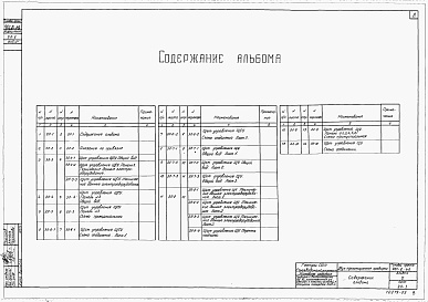 Состав альбома. Типовой проект 901-6-40Альбом 5 Задание заводу-изготовителю на щит станций управления ЩСУ