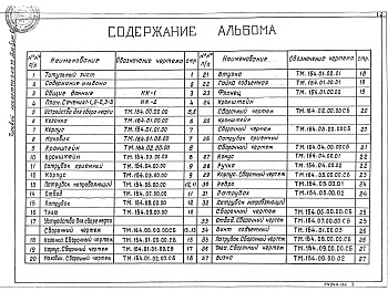 Состав альбома. Типовой проект 902-2-479.90Альбом 6 Оборудование песколовок для нефтьсодержащих сточных вод      