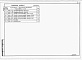 Состав фльбома. Типовой проект 820-4-033.88Альбом 1 Пояснительная записка, архитектурно-строительные чертежи.     
