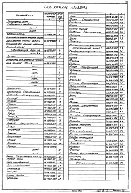 Состав альбома. Типовой проект 902-2-363.83Альбом 9 Нестандартизированное оборудование. Устройство для удаления плавающих веществ
