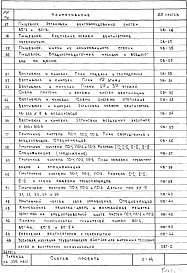 Часть 2 Отопление и вентиляция