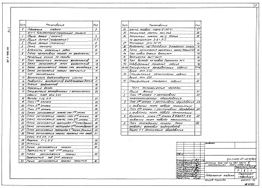 Состав альбома. Типовой проект 211-1-410с.87Альбом 1     Архитектурно-строительные решения .Технологические решения    
