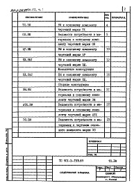 Состав альбома. Типовой проект 901-3-233.87Альбом 7 Ведомости потребности в материалах. Часть 1 — Отстойники и фильтры. Часть 2 — Вихревые смесители.  