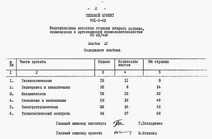 Состав альбома. Типовой проект 901-2-62Альбом 4 Заказные спецификации