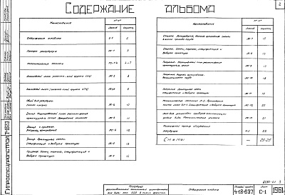 Состав альбома. Типовой проект 4-18-637Альбом 1 Пояснительная записка. Строительные чертежи. Монтажный чертеж оборудования. Сметы