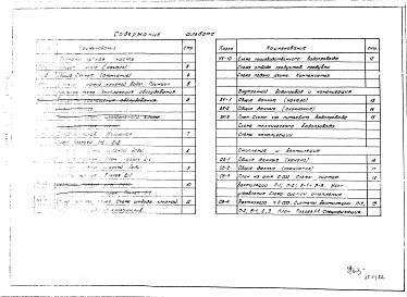 Состав альбома. Типовой проект 901-7-1Альбом 3 Технологическая и санитарно-техническая части. Вариант обеззараживания сточных вод