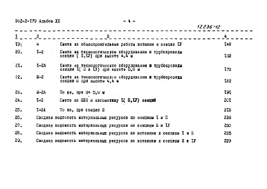 Состав альбома. Типовой проект 902-2-179Альбом 12 Сметы