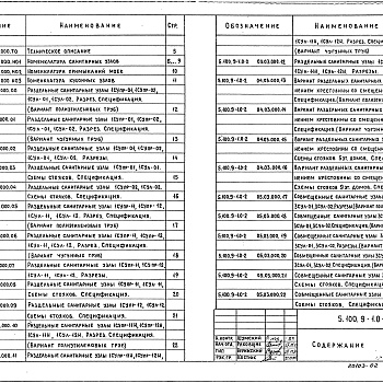 Состав фльбома. Серия 5.100.9-1 УнифицированныеВыпуск 0-2 Узлы санитарно-технических систем, монтируемых из чугунных и пластмассовых труб, для жилых домов серии 121