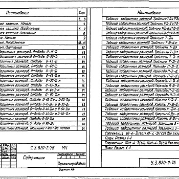 Состав фльбома. Серия 3.820.2-75 УнифицированныеВыпуск 1 Пояснительная записка. Строительные чертежи