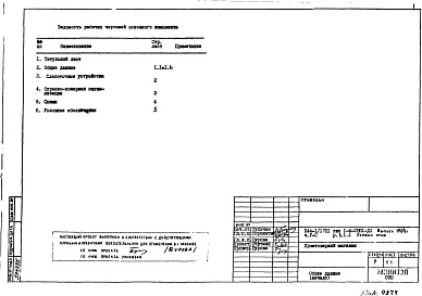 Часть 5-О Связь и сигнализация Раздел 1.1.1 Первый этаж