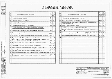 Состав альбома. Типовой проект 901-2-27сАльбом 1 Архитектурно-строительная, технологическая, санитарно-техническая части