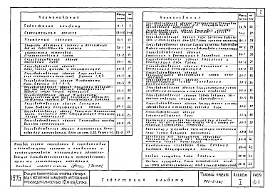 Состав альбома. Типовой проект 902-2-261Альбом 1 Пояснительная записка. Генплан. Чертежи производственного здания и сооружений