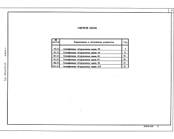 Состав альбома. Типовой проект 901-2-193.91Альбом 5 Спецификации оборудования 