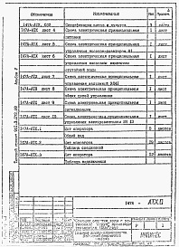 Состав альбома. Типовой проект 901-3-272.89Альбом 5 Задание заводу-изготовителю на щиты КИПиА.  