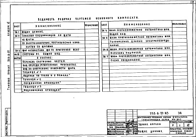 Состав альбома. Типовой проект 252-8-27Альбом 6 Задание заводу на изготовление щитов