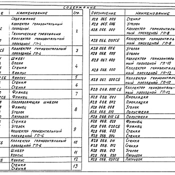 Состав фльбома. Серия 5.904-37 АспирационныеВыпуск 2 Коллекторы горизонтальные проходные ГП. Рабочие чертежи