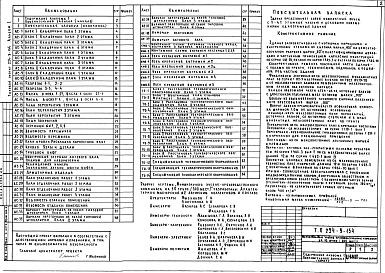 Состав альбома. Типовой проект 224-9-154Альбом 1 Архитектурно-строительные и технологические чертежи     