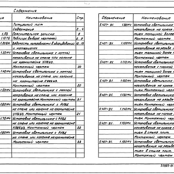 Состав фльбома. Серия 5.407-91 УстановкаВыпуск 1 Чертежи монтажные