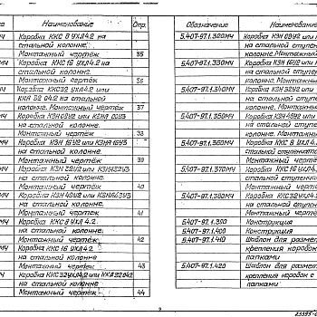Состав фльбома. Серия 5.407-97 УстановкаВыпуск 1 Монтажные чертежи, чертежи изделий