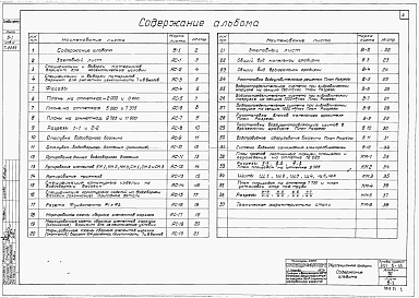 Состав альбома. Типовой проект 901-6-43Альбом 4 Двухсекционные градирни 