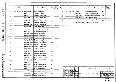 Состав альбома. Типовой проект 901-3-173Альбом 3 Строительные изделия    