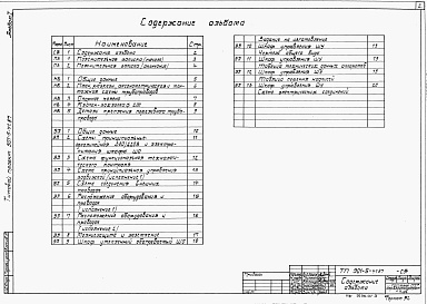 Состав альбома. Типовой проект 901-5-41.87Альбом 1 Технологическая и электротехническая части    