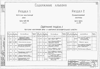 Состав альбома. Типовой проект 901-6-30Альбом 4 Электротехническая часть