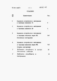 Состав альбома. Типовой проект 820-3-30.83Альбом 5 Ведомости потребности в материалах.     