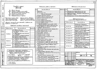 Состав альбома. Типовой проект 284-9-35Альбом 1 Материалы для привязки, архитектурно-строительные и технологические чертежи.     