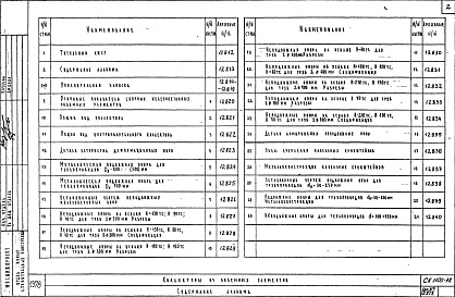Альбом 1 Рабочие чертежи