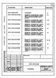 Состав альбома. Типовой проект 223-1-418.84Альбом 5  Ведомость потребности в материалах     	                          	                