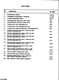 Часть 7 Автоматика сантехустройств