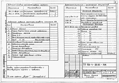 Состав альбома. Типовой проект 901-4-88.86Альбом 1 Конструктивные решения.     
