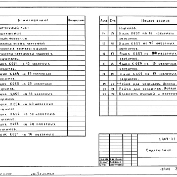 Состав фльбома. Серия 5.407-31 ЯщикиВыпуск 1 Чертежи изделий