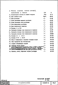 Часть 1 Раздел 1/0 Архитектурно-строительные чертежи подземной части здания