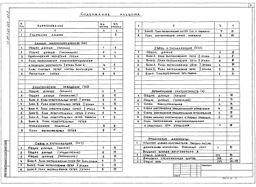 Состав альбома. Типовой проект 211-1-25-235Альбом 5 Электрооборудование и устройства связи