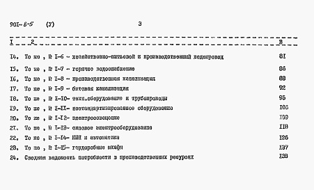 Состав альбома. Типовой проект 901-8-5Альбом 5 Сметы